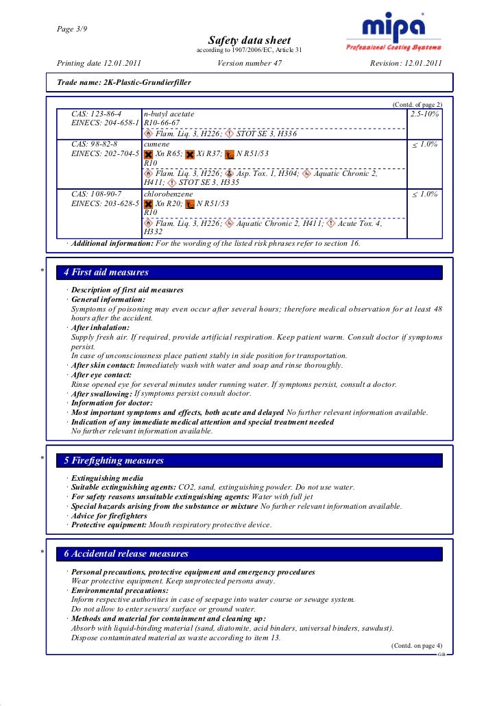 chlorobenzene msds